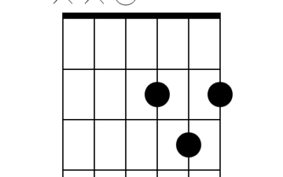 D Guitar Chords