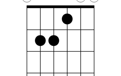 E Guitar Chords