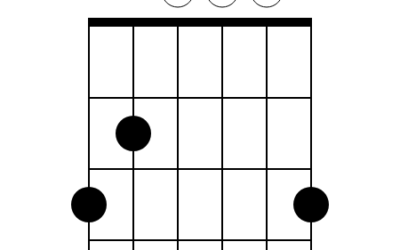 G Guitar Chords